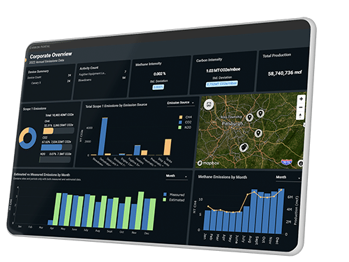 ProjectCanary Dashboard Mock 4 sm