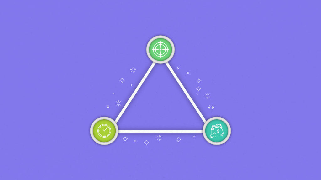 What is the project management triangle?