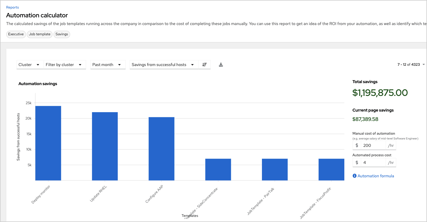 automation calculator report in automation analytics