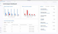 Screenshot of Tricentis LiveCompare continuously monitors SAP delivery pipelines and production systems for issues that put the business at risk. Boasting DevOps-friendly capabilities that improve quality and speed throughout the SAP practice, Tricentis LiveCompare enables users to: 

-Fast track releases 
-Optimize operations 
-Deliver transformation with confidence