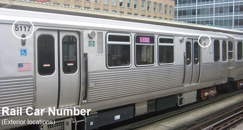 Rail Car Number (Exterior locations)