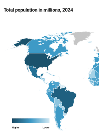 World population dashboard