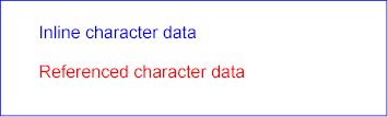 Example tref01 — inline vs reference text content