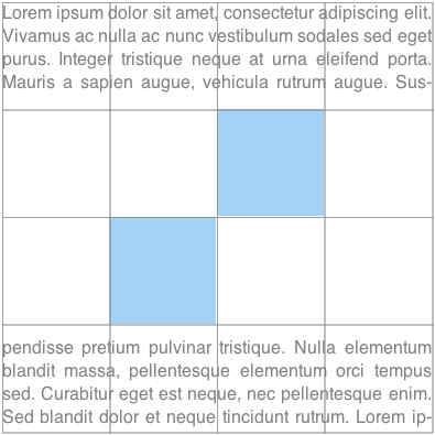 Example rendering for wrap-side: clear