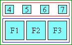 Diagram of glyph layout in distribute-letter aligned ruby when ruby text is shorter than base