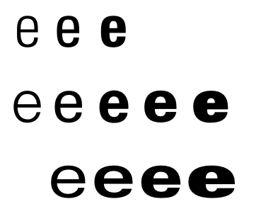 various width and weight variations within a
   single family