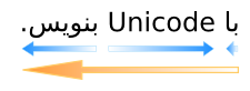 An example of bidirectional text is a Latin name in an Arabic
                 sentence. The sentence overall is typeset right-to-left, but
                 the letters in the Latin word in the middle are typeset
                 left-to-right.