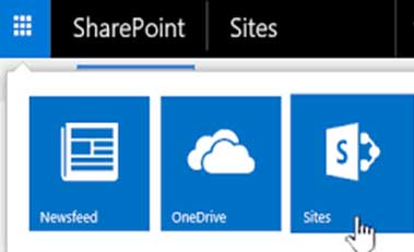 sharepoint sites