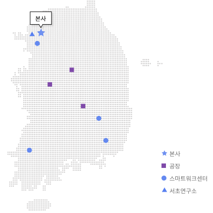 ★ 본사 : 서울 / ■ 공장,스마트워크센터 : 충추, 대전, 김천 / ● 스마트워크센터 : 군포, 죽전, 충주, 대전, 김천, 대구, 광주, 부산  / ▲생활혁신 연구소 : 죽전 중 ★본사 