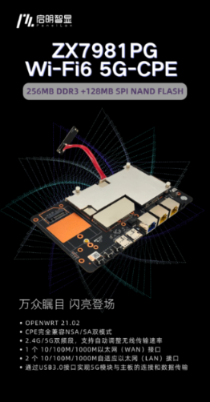 ZX7981PG WIFI6 5G-CPE双频自动调速，千兆级网络接入！