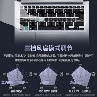 ASUS 华硕 无畏14 2024款 14英寸 轻薄本 银色（酷睿i5-13500H、核芯显卡、16GB、1TB SSD、1920*1200、IPS、60Hz）