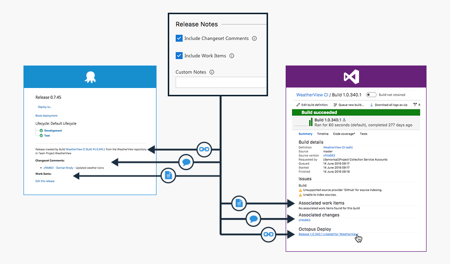 Add work items and comments in your Azure DevOps release which can be viewed inside the release summary of your Octopus instance