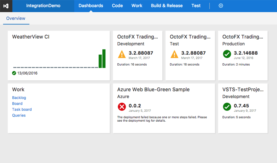 Connect your Azure DevOps dashboard to Octopus