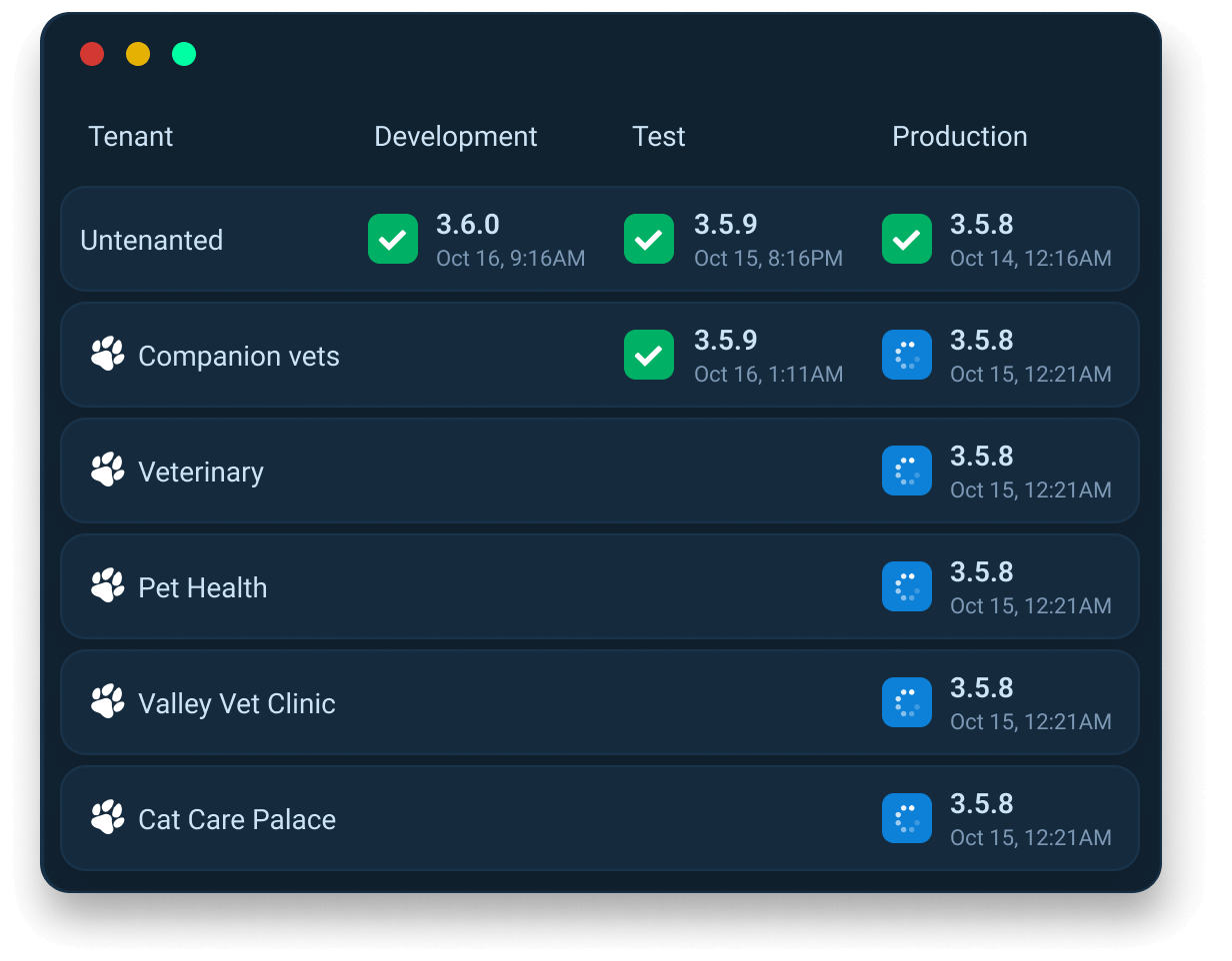 Multi Tenancy deployments UI example