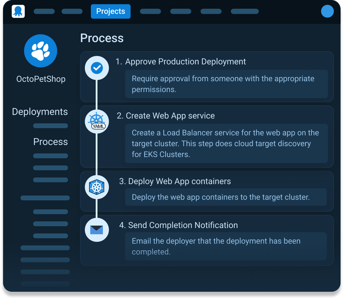 Octopus Deploy container deployment process