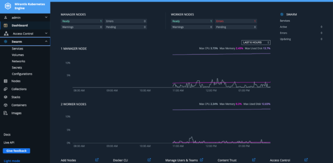 mke-swarm-screenshot