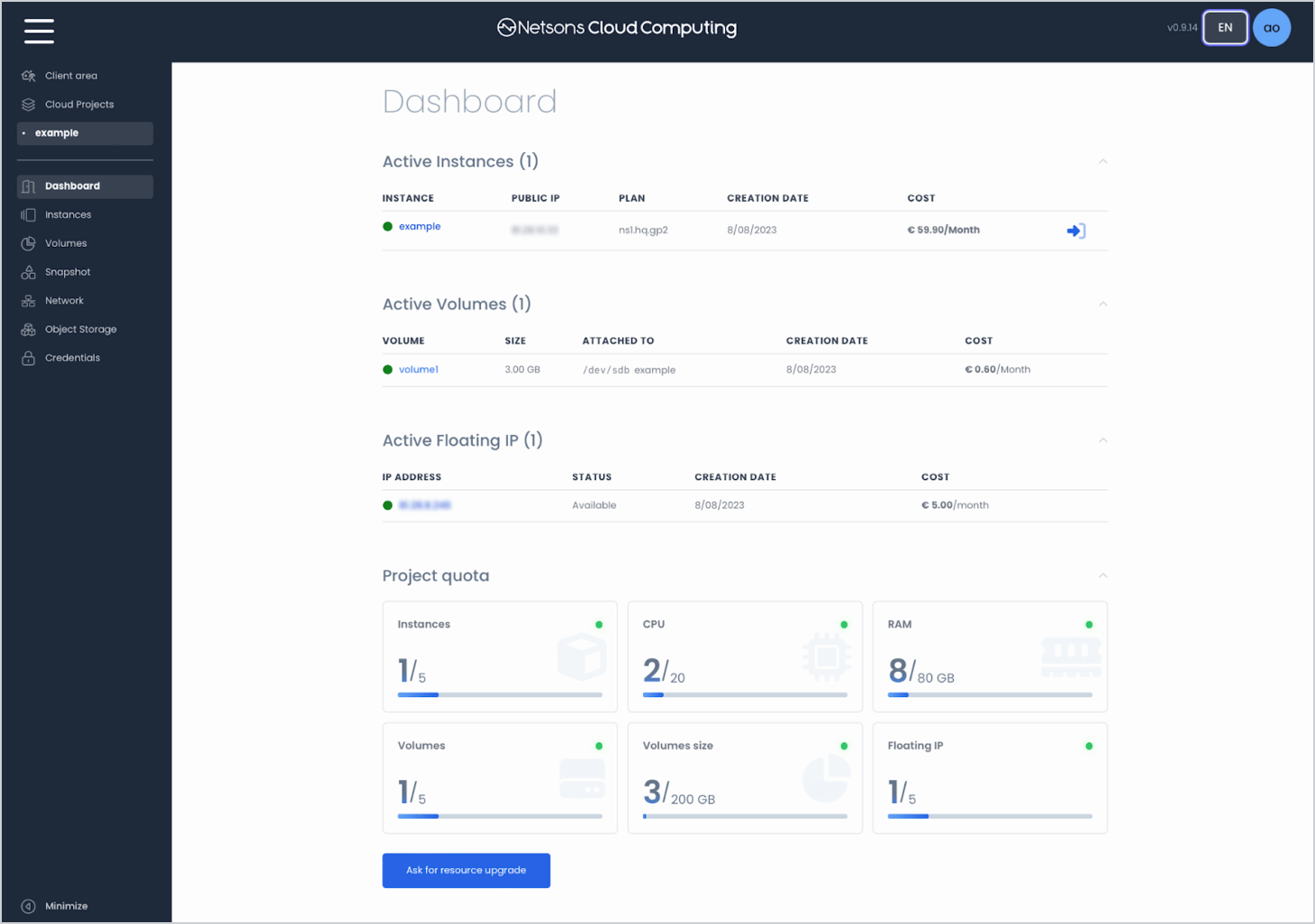 netsons_case_study_screenshot-2x