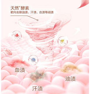 立白大师香氛，让洗衣成为一种享受