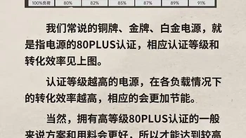 电脑装机电源选购技巧与功率确定