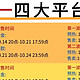 请查收❗❗双11满减活动时间📆