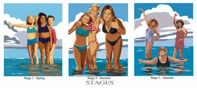 Stages