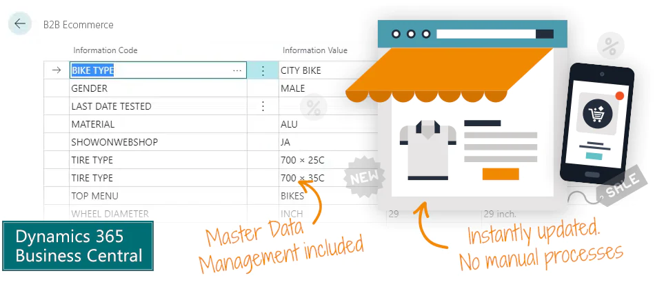 B2B e-commerce for Business Central