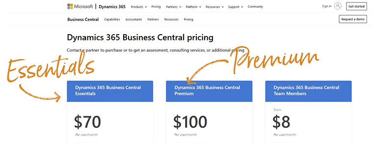 Essentials and Premium editions of Business Central