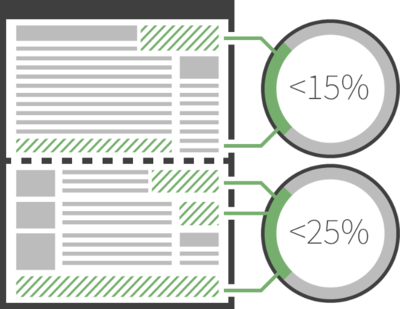 Kriterien für Acceptable Ads – Prozentsatz