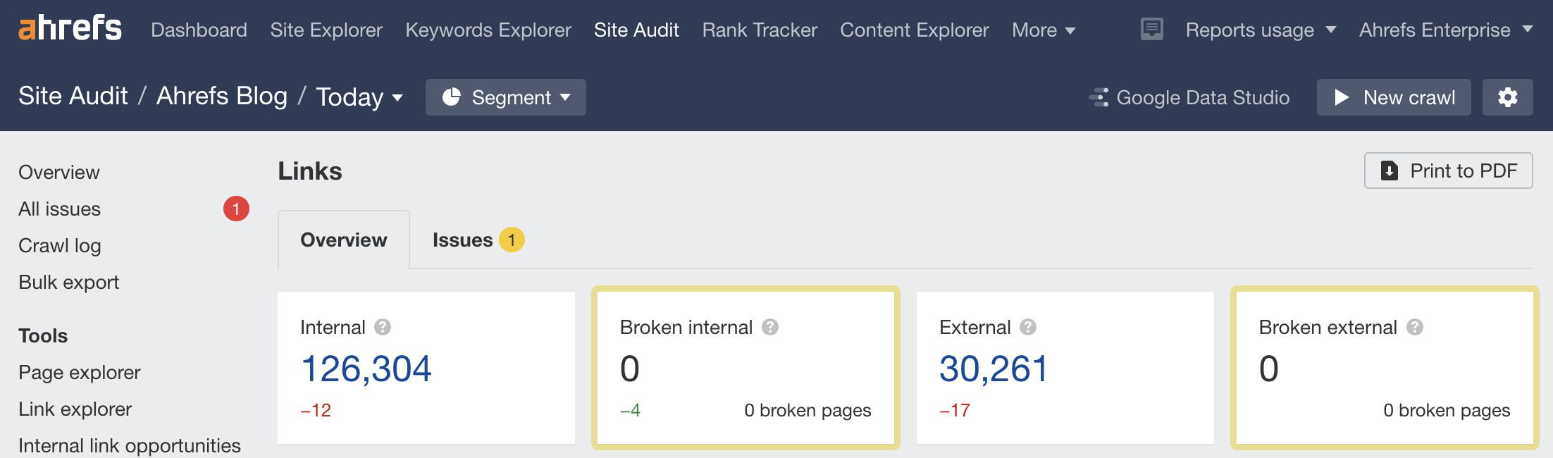 Finding broken internal and external links in Ahrefs' Site Audit