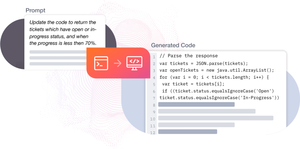 Code Generation with Generative AI