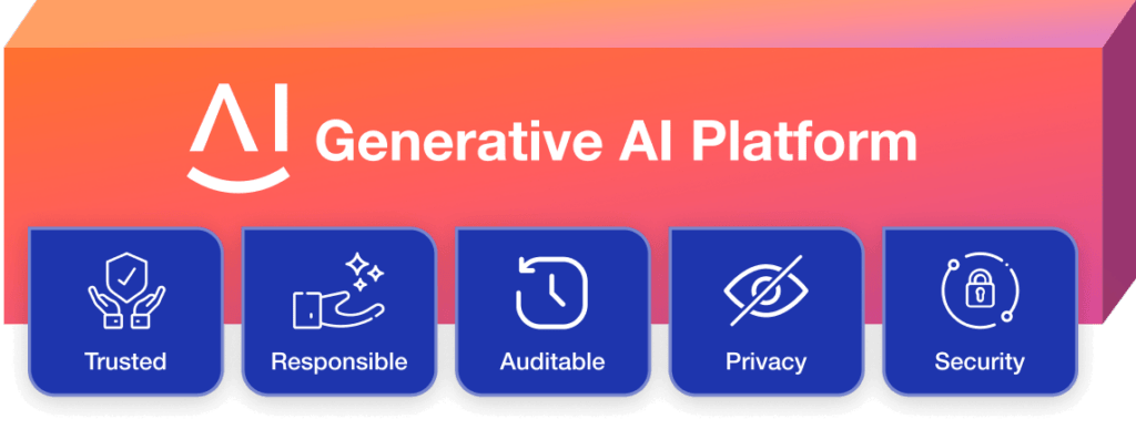 Generative AI platform