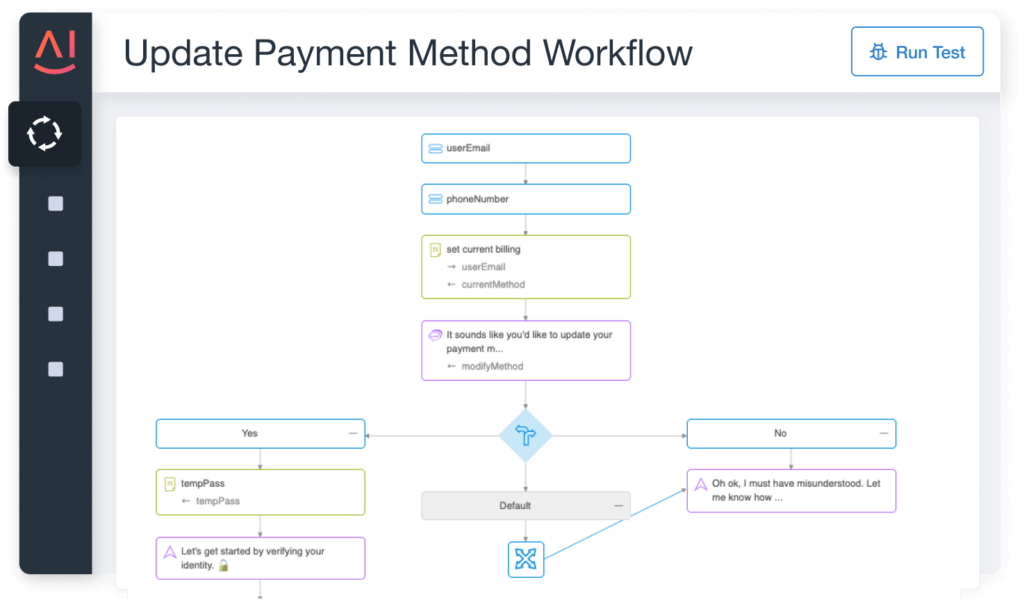 workflow studio for Generative AI