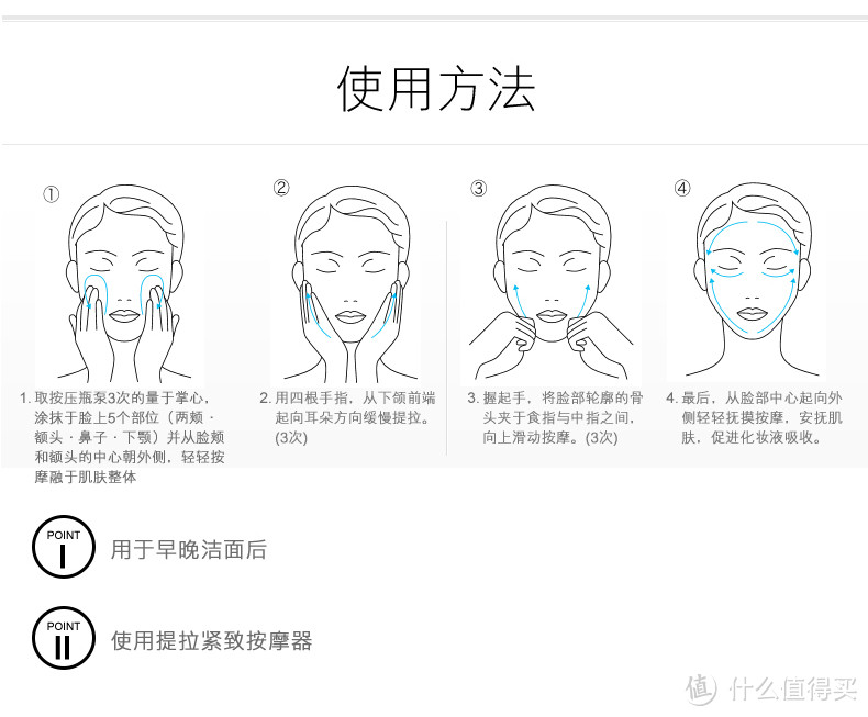 护肤零基础入门知识简谈（4）