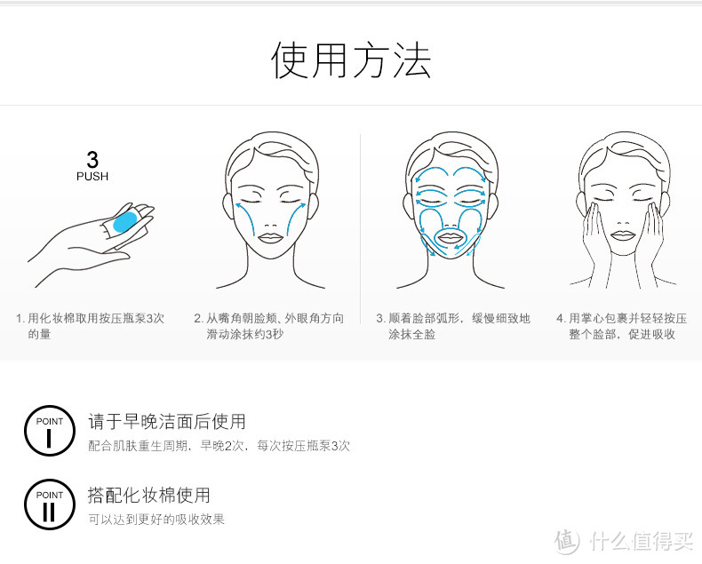 护肤零基础入门知识简谈（4）