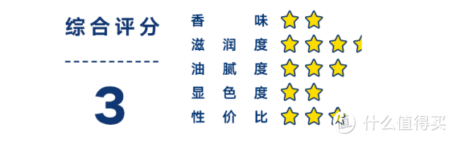 100块以内最值得买的护唇膏，我们亲测了10支帮你找到了好用又便宜的那一支