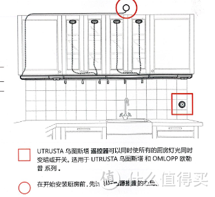 我家的厨房，我设计！