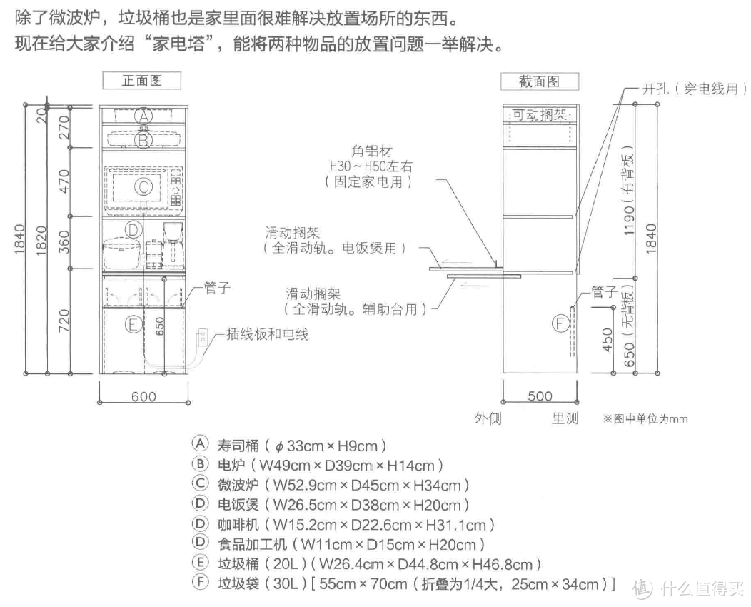 我家的厨房，我设计！