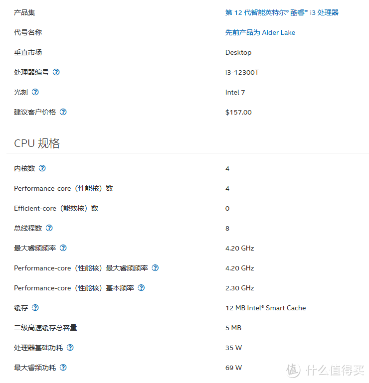 攒机苦苦等了两年换了12600kf，再等两年把大黑显卡也换了