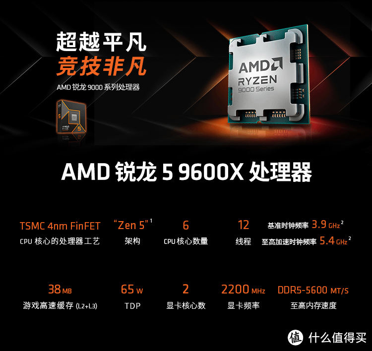 锐意进取 潜龙当先——AMD游戏攒机思路分享！