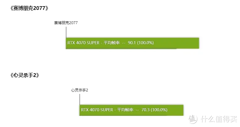 最高20%优惠，更均衡的品牌电竞主机，微星海皇戟RS来袭