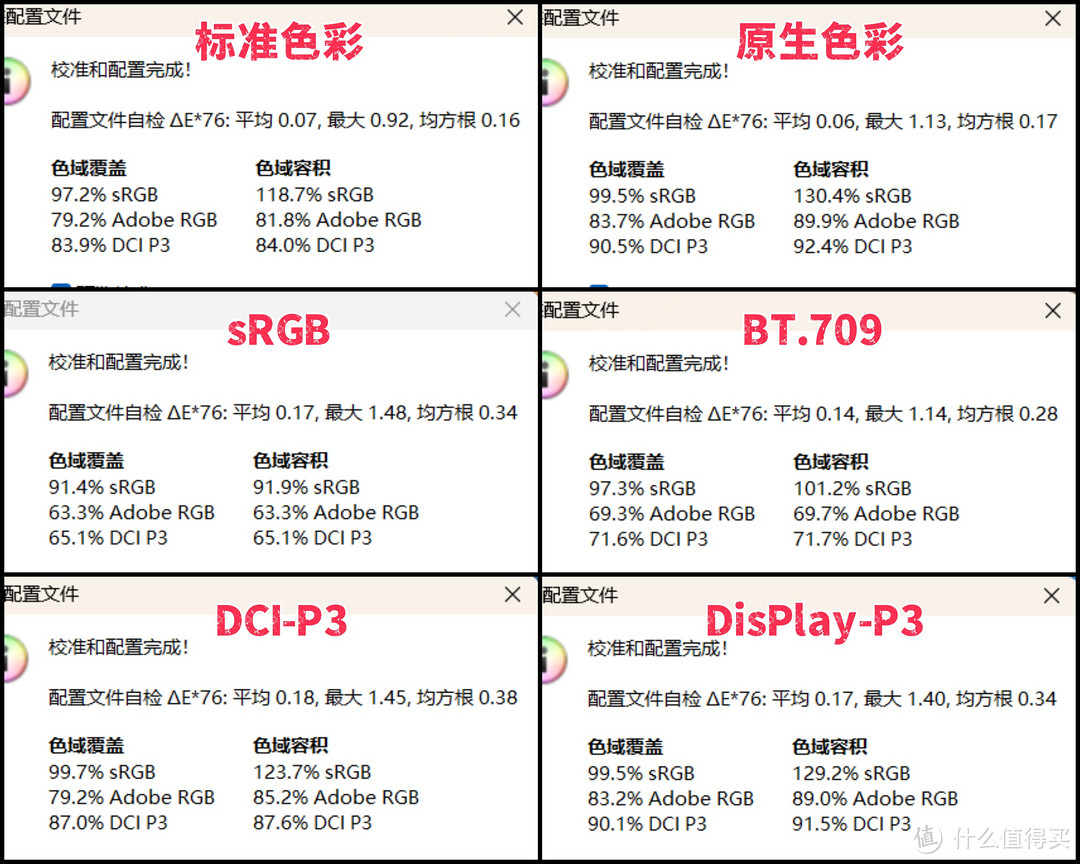 真“内卷”千元满配神机，海信大圣G5 Pro游戏显示器「首发测评」