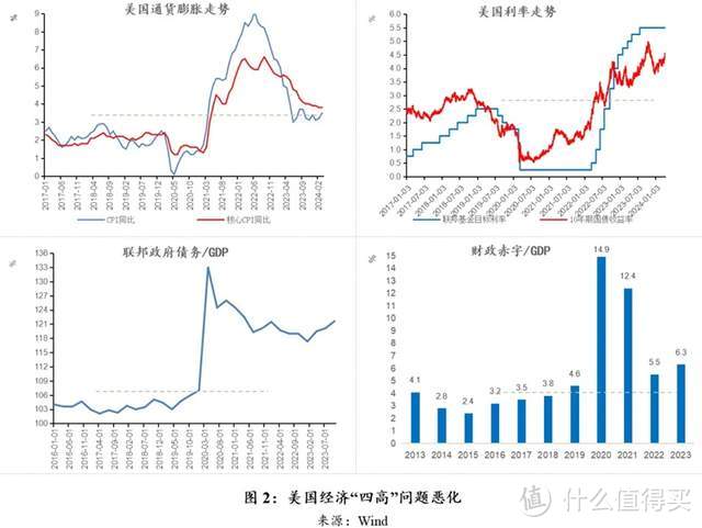 独家新观丨特朗普2.0，中国家具出口的新生态与新出路