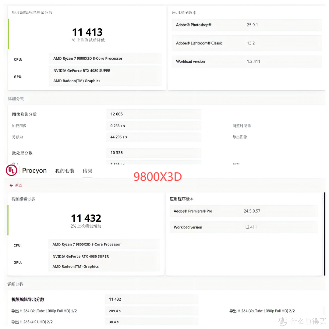 9800X3D与7800X3D：性能差距仅8%，性价比之争谁更胜一筹？