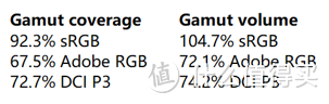 移动办公商务利器——华硕破晓6Pro评测