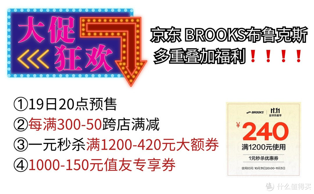 双11跑鞋大赏：布鲁克斯、索康尼旗舰级跑鞋史低入手！大额优惠券抢先领取！