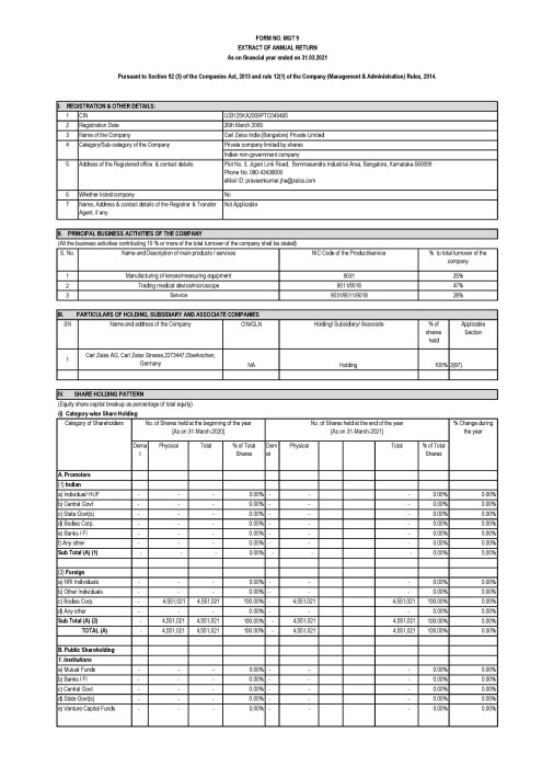 Preview image of Extract of Annual Return 