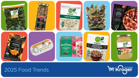 Kroger 2025 Foods Trends