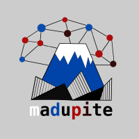 @madupite