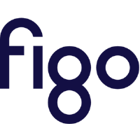 @figome