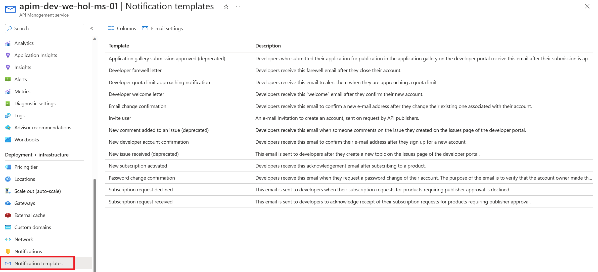 APIM Notification Templates